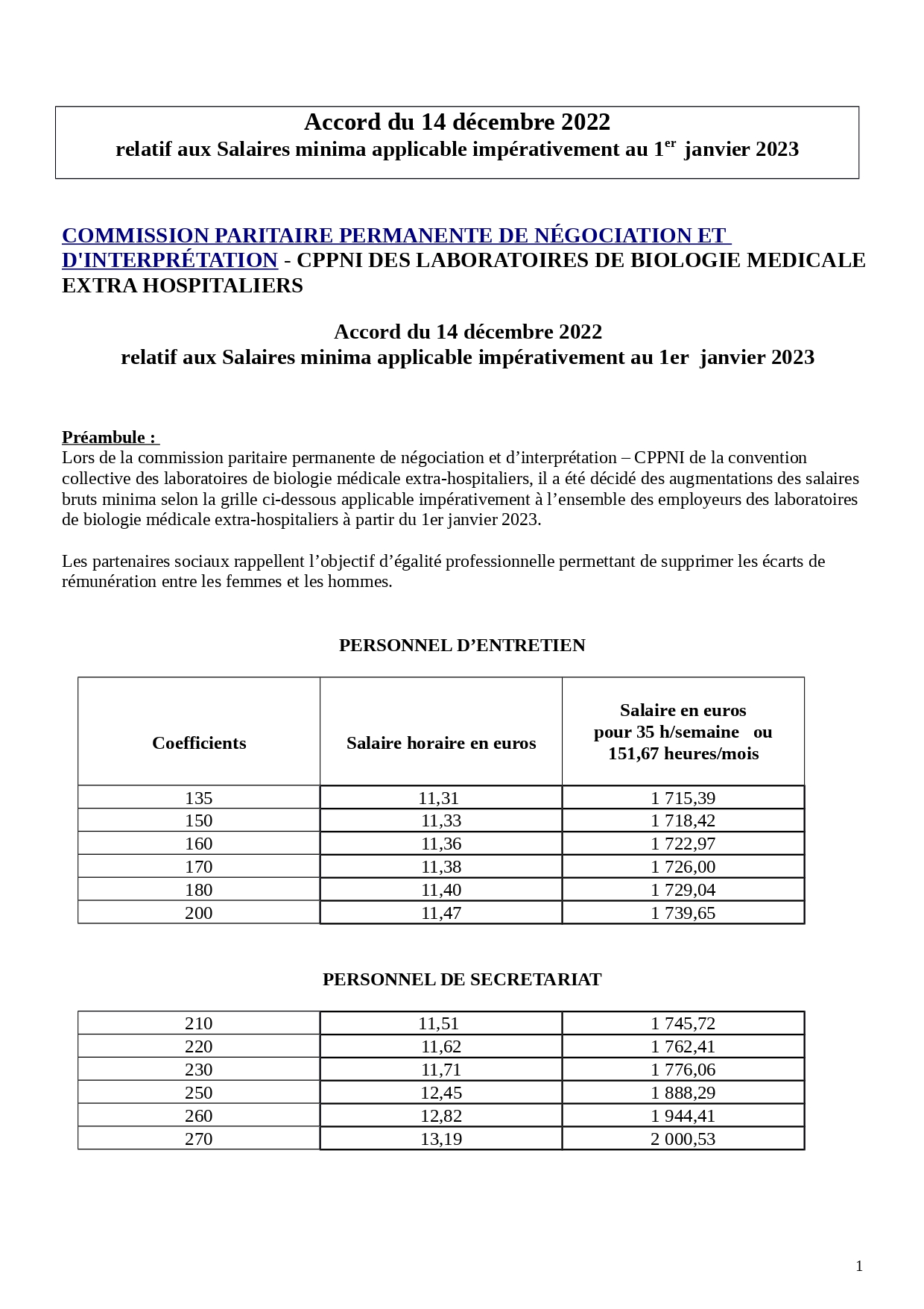 3_-_LABORATOIRE_BIOLOGIE_MEDICALE_EXTRA_HOSPITALIER_-_959-245_page-0001.jpg